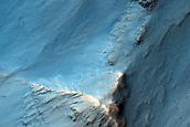 Slope Monitoring in Coprates Chasma