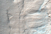 Gully Monitoring