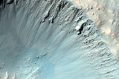 Slope Feature Monitoring