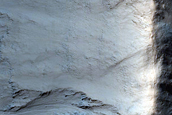 Slope and Gully Monitoring 