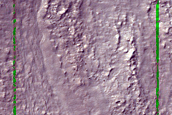 Gully Monitoring