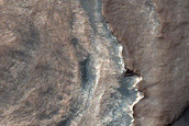Contact between Wallrock and Light-Toned Layering in Melas Chasma