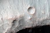 Spectrally Distinct Materials on Terra Sirenum Plains