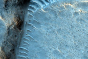 Ridge and Depression