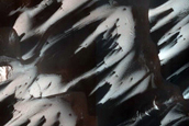 Chasma Boreale Megadune Evolution