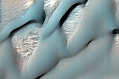 Ongoing Dune Activity in Ganges Chasma
