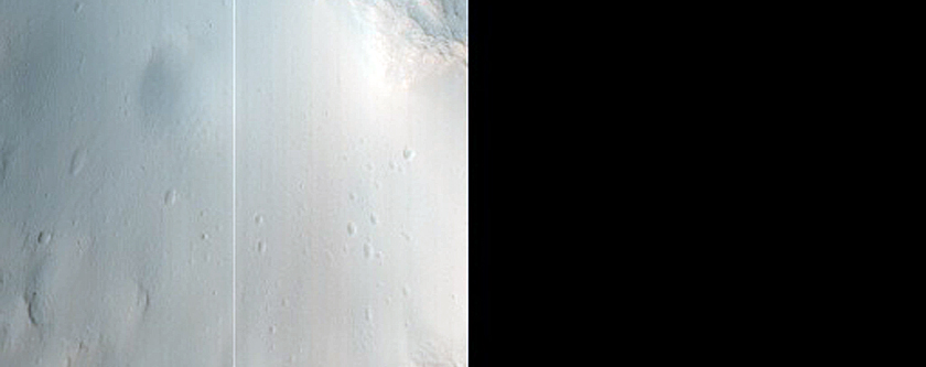 Gully Monitoring