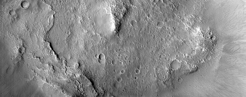 Gully Monitoring