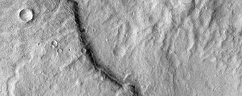 Channels in Southern Mid-Latitudes