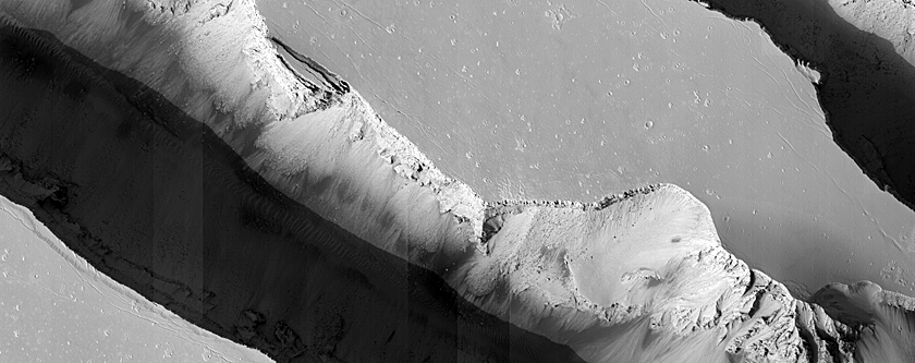 Slope Monitoring 