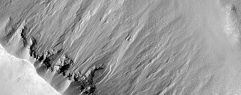 Gully Monitoring