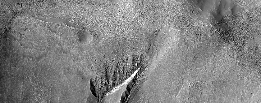 Gully Monitoring