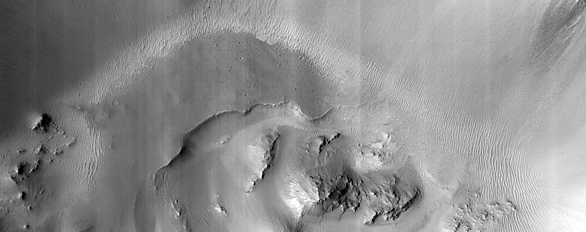 Gully Monitoring