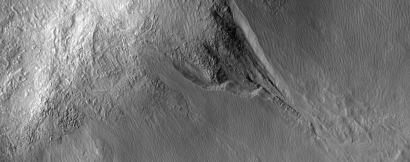 Gullies