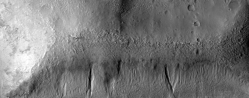 Gully Monitoring
