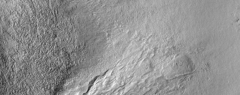 Gully Monitoring