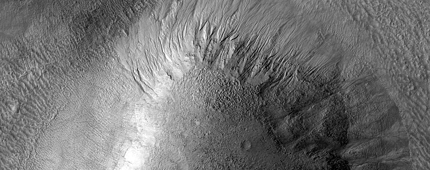 Slope Features and Gully Monitoring