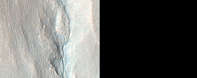 Gully Monitoring