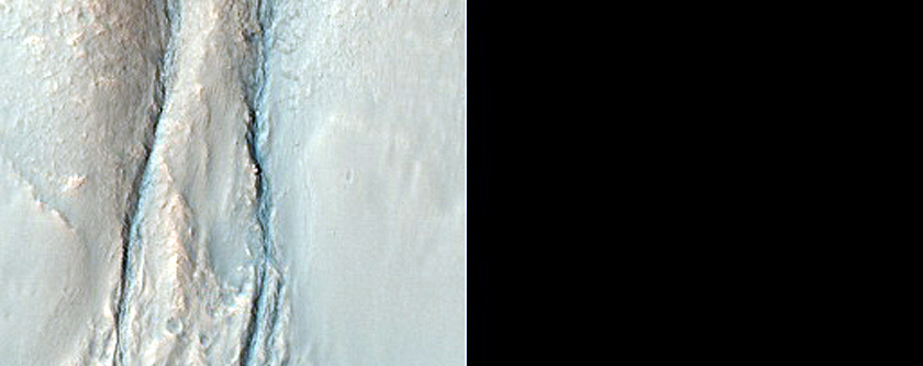 Gully Monitoring