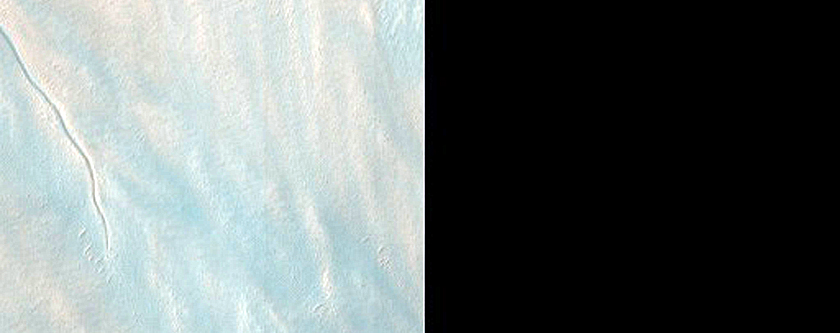 Gully Monitoring