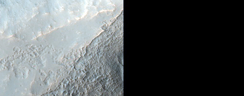 Gully Monitoring