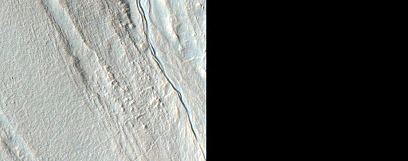 Gully Monitoring