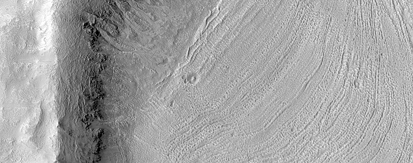 Gully Monitoring