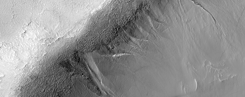 Gullies