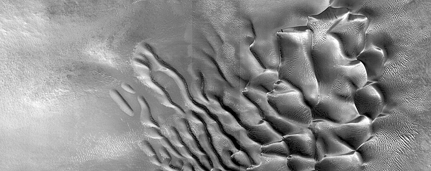 Dune Monitoring in Milankovic Crater