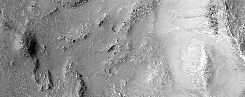 Gully Monitoring