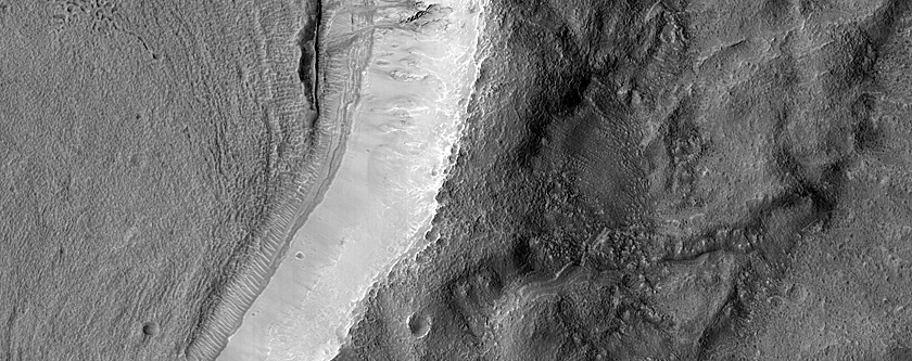 Monitoring for Slope Features