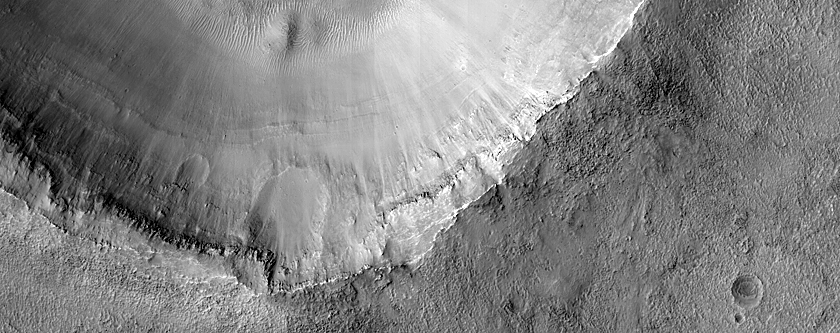 South Facing Gullies with Inverted Aprons