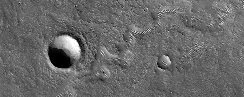 Channels in Northern Mid-Latitudes