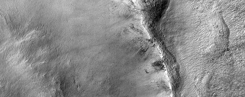 Gully Monitoring