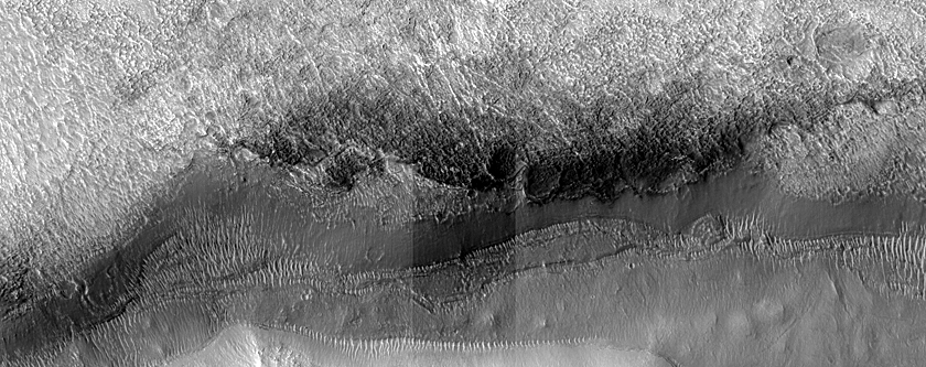 Transverse Ridges and Substrate