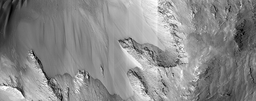 Steep Slopes and Dunes in Coprates Chasma