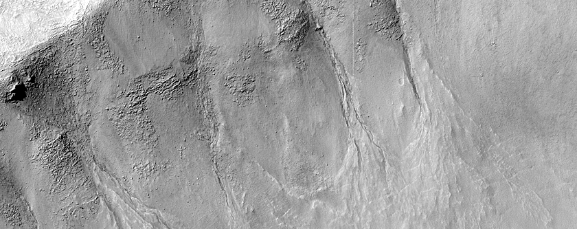 Gully Monitoring