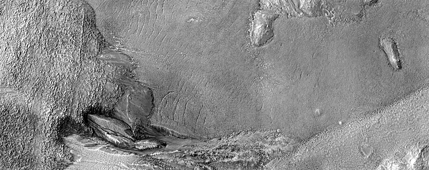 Gully Monitoring