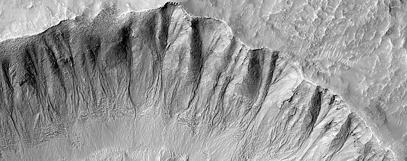 Gully Monitoring