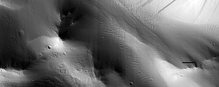 Slope Streak Monitoring