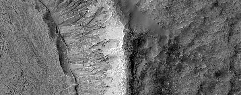 Monitoring for Slope Features