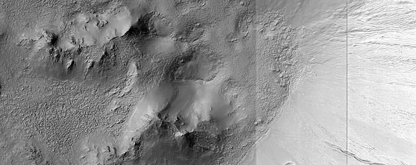 Gully Monitoring