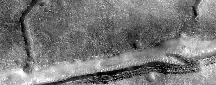 Channels in Northern Mid-Latitudes