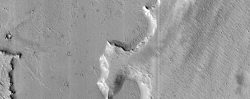 Mesas and Troughs