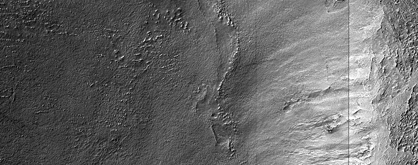 Looking for Gullies