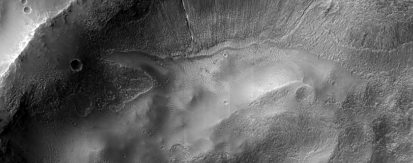 Gully Monitoring