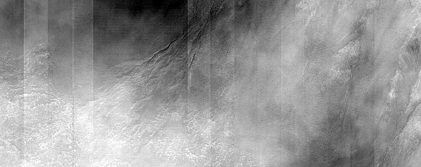 Gully Monitoring