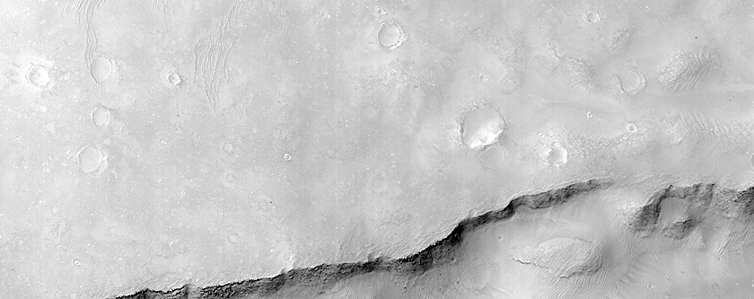 Southern Mid-Latitude Terrain