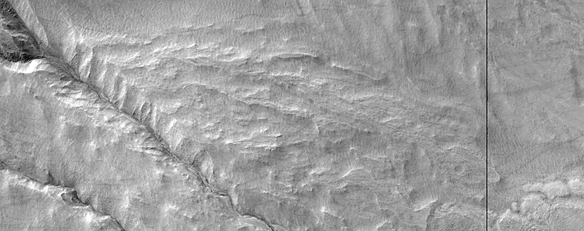 Gully Monitoring