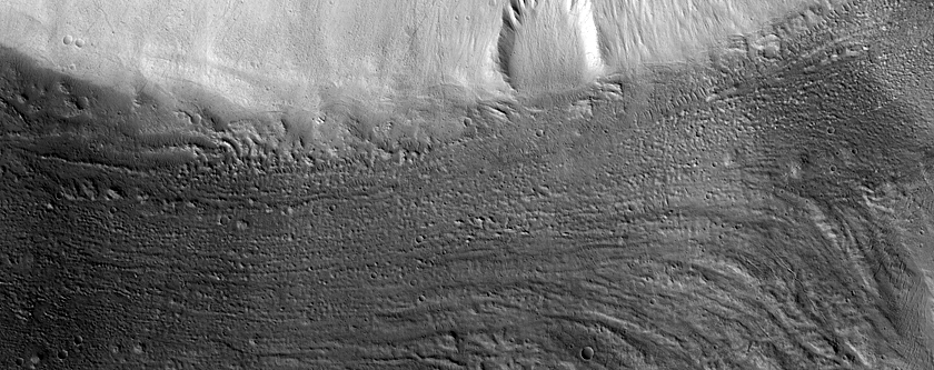 Gullies in Fossae